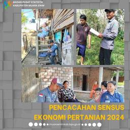 SENSUS EKONOMI PERTANIAN 2024