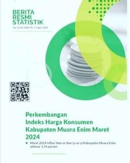 Perkembangan Indeks Harga Konsumen Kabupaten Muara Enim Maret 2024