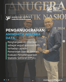 PENGANUGERAHAN ANINDHITA WISTARA DATA