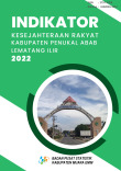 Indikator Kesejahteraan Rakyat Kabupaten Penukal Abab Lematang Ilir 2022